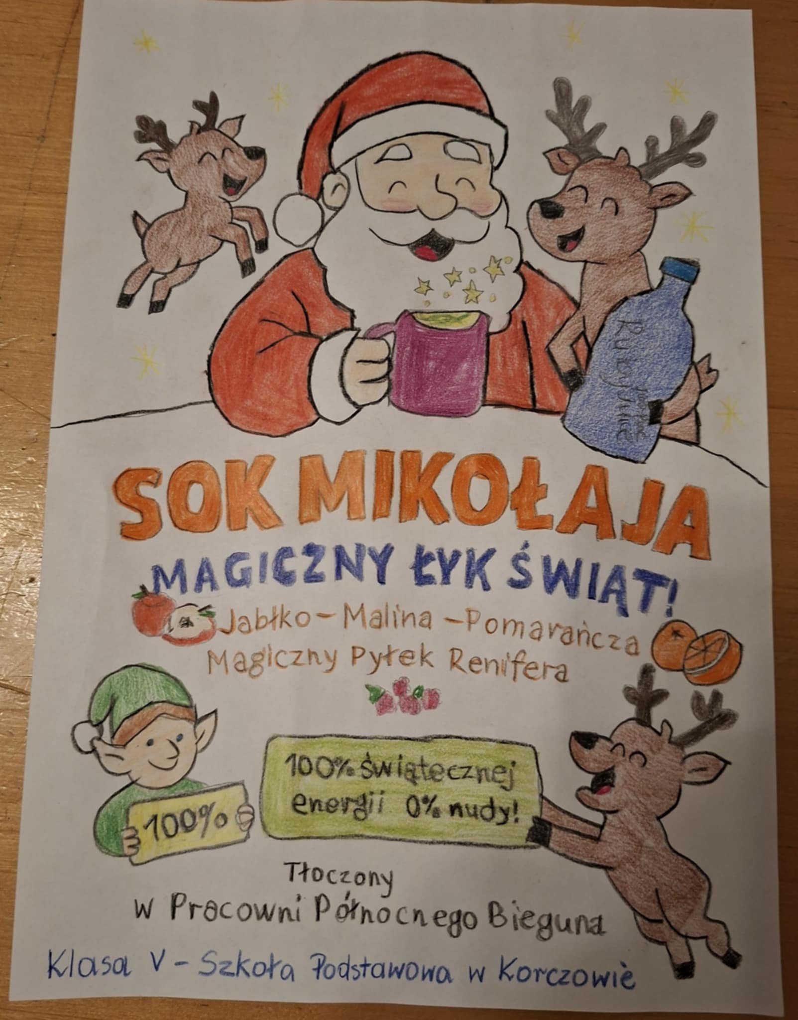 Sukces naszych piątoklasistów!